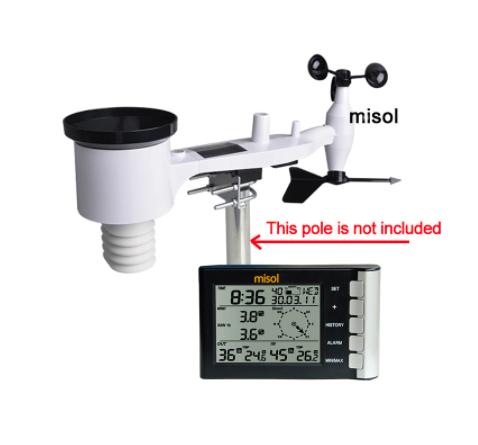 Метеостанция WN5300CA Метеостанция WN5300CA